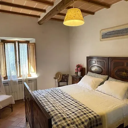 Vie Romee Ideale Sulla Via Francigena Appartamento *